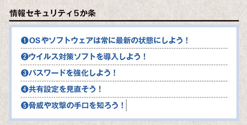 情報セキュリティ5か条