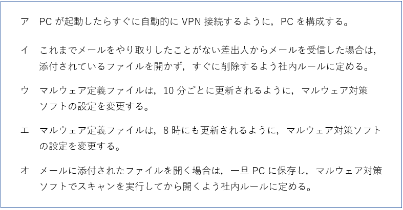 問3 設問 A 社が講じることにした対策はどれか。解答群のうち，最も適切なものを選べ。の解答群