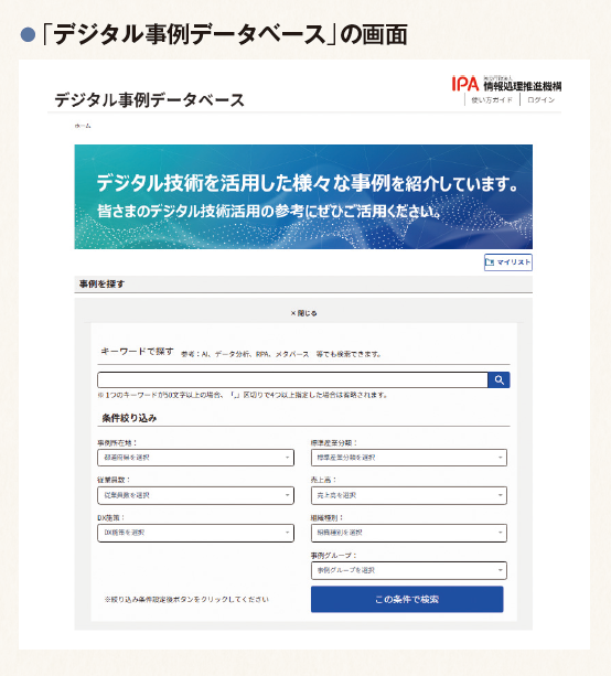 「 デジタル事例データベース」の画面