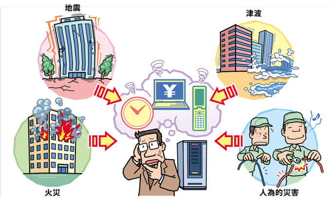 第2位　予測不能の災害発生！引き起こされた業務停止