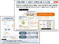 「注意すべき観点」に基づいた障害事例の分類（概要版））