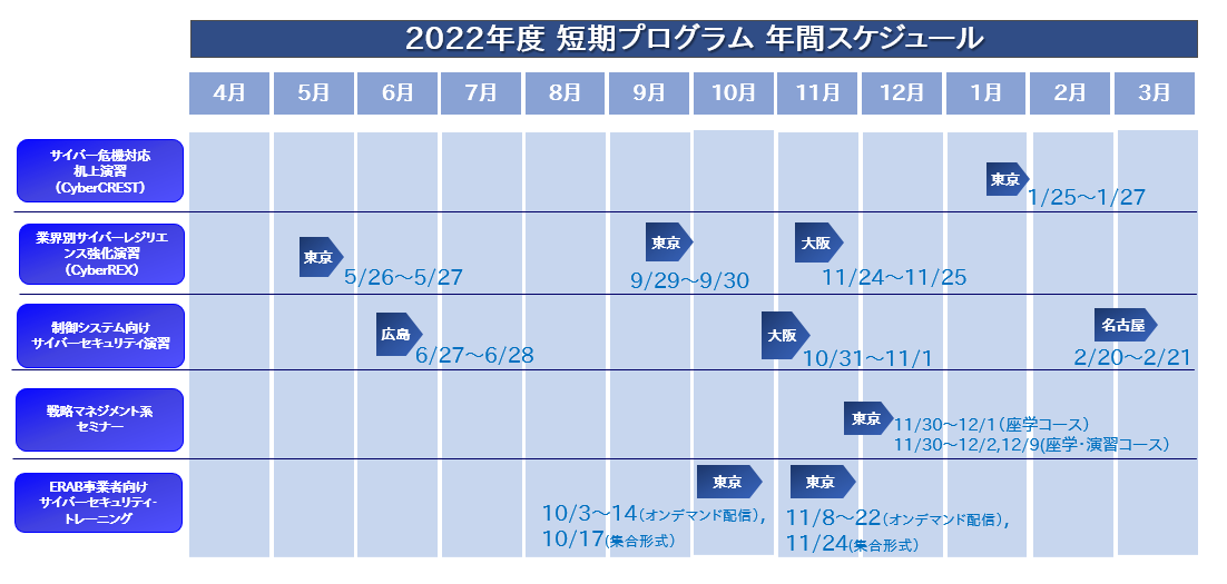 スケジュール画像