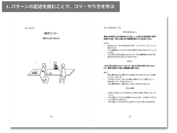 パターンの記述を読むことで、コツ・やり方を学ぶ画像