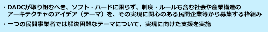 DADCが取り組むべき、ソフト・ハードに限らず、制度・ルールも含む社会や産業構造のアーキテクチャのアイデア（テーマ）を、その実現に関心のある民間企業等から募集する枠組み。一つの民間事業者では解決困難なテーマについて、実現に向けた支援を実施
