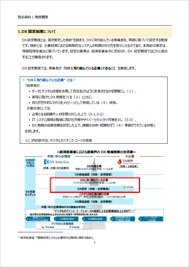 DX認定制度 申請要項 別添資料1. 制度概要サムネイル