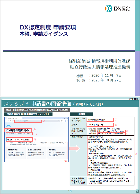 DX認定制度 申請要項 本編. 申請ガイダンスサムネイル