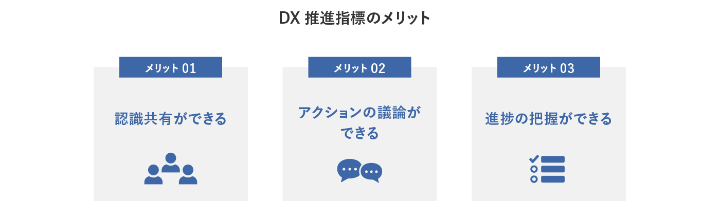 DX推進指標のメリット