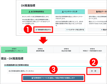 詳細な申請方法のサンプル画像１