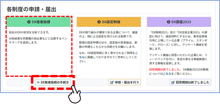 DX推進指標の「DX推進指標の手続き」ボタンをクリック