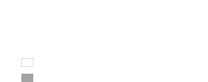 年間のデータ量の推移（2010年〜2025年、単位：ゼタバイト）。世界で創出・取得・複製・消費されるデータ量は、2010年の約5ZBから増加し、2015年に約16ZB、2020年に約53ZB、2022年に約86ZB、2023年に約109ZB、2024年に約138ZB、2025年には約175ZBに達すると予測されている。内訳として、2025年はエンタープライズデータが約104ZB（約60%）、消費者データが約71ZB（約40%）を占める。全体として年平均約27%の成長率が示されている。