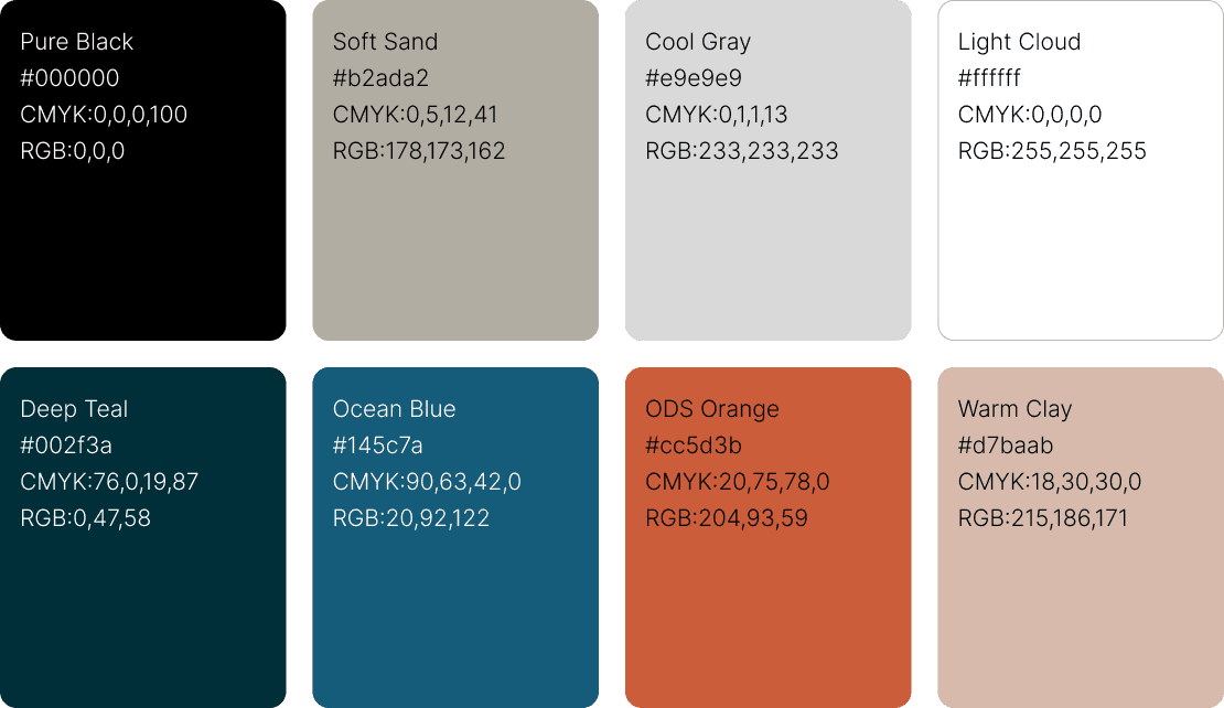 ODSブランドで使用するカラーパレット。Pure Black（#000000、CMYK 0,0,0,100、RGB 0,0,0）、Soft Sand（#b2ada2、CMYK 0,5,12,41、RGB 178,173,162）、Cool Gray（#e9e9e9、CMYK 0,1,1,13、RGB 233,233,233）、Light Cloud（#ffffff、CMYK 0,0,0,0、RGB 255,255,255）、Deep Teal（#002f3a、CMYK 76,0,19,87、RGB 0,47,58）、Ocean Blue（#145c7a、CMYK 90,63,42,0、RGB 20,92,122）、ODS Orange（#cc5d3b、CMYK 20,75,78,0、RGB 204,93,59）、Warm Clay（#d7baab、CMYK 18,30,30,0、RGB 215,186,171）を定義している。