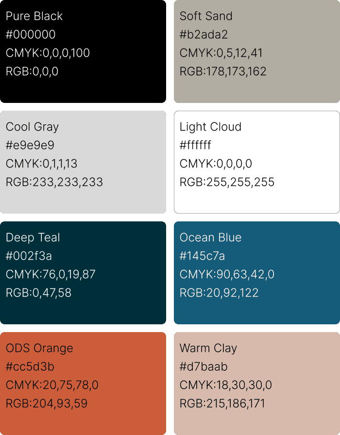 ODSブランドで使用するカラーパレット。Pure Black（#000000、CMYK 0,0,0,100、RGB 0,0,0）、Soft Sand（#b2ada2、CMYK 0,5,12,41、RGB 178,173,162）、Cool Gray（#e9e9e9、CMYK 0,1,1,13、RGB 233,233,233）、Light Cloud（#ffffff、CMYK 0,0,0,0、RGB 255,255,255）、Deep Teal（#002f3a、CMYK 76,0,19,87、RGB 0,47,58）、Ocean Blue（#145c7a、CMYK 90,63,42,0、RGB 20,92,122）、ODS Orange（#cc5d3b、CMYK 20,75,78,0、RGB 204,93,59）、Warm Clay（#d7baab、CMYK 18,30,30,0、RGB 215,186,171）を定義している。