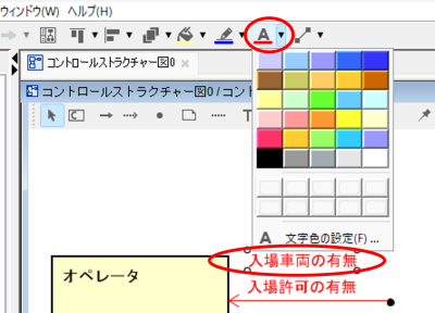 文字色の設定の説明画像