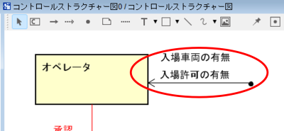 外界からのinputの文字色と線色の両方を黒に変更し、CS図上でCAとinputの違いが明確に