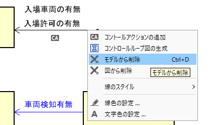 「モデルから削除（Ctrl+D）」を選択する図