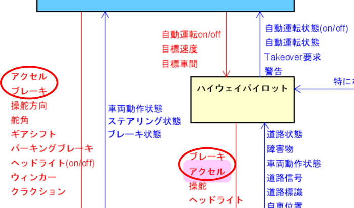 同名のCAがある