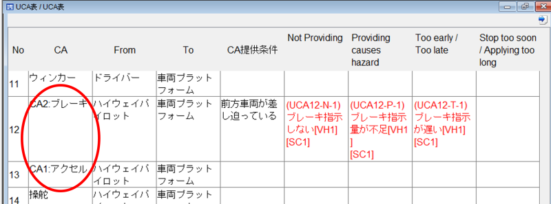 UCA表で順番が上下逆
