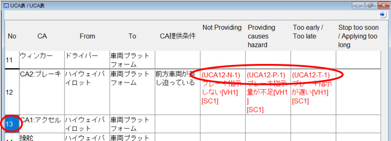 UCA表での順番を修正している図