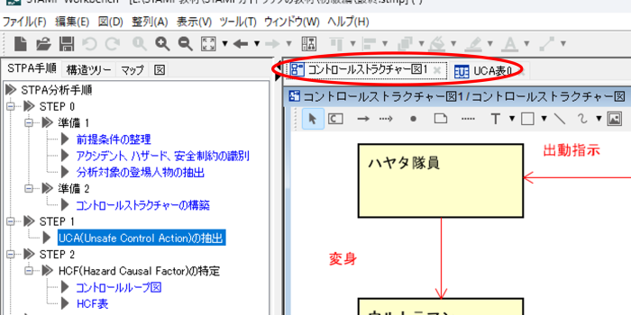 1画面内に複数のWindowを表示する手順