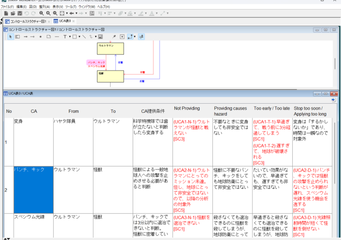 1画面内に複数のWindowを表示する手順