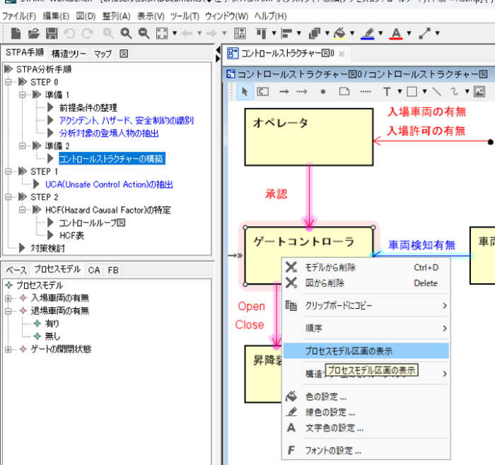 プロセスモデルを表示する方法