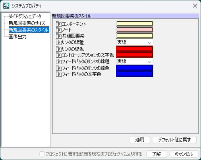「新規図要素のスタイル」で文字・線色を変更している様子