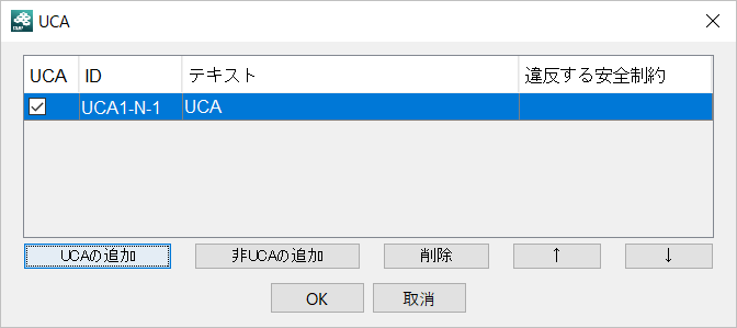 UCA追加