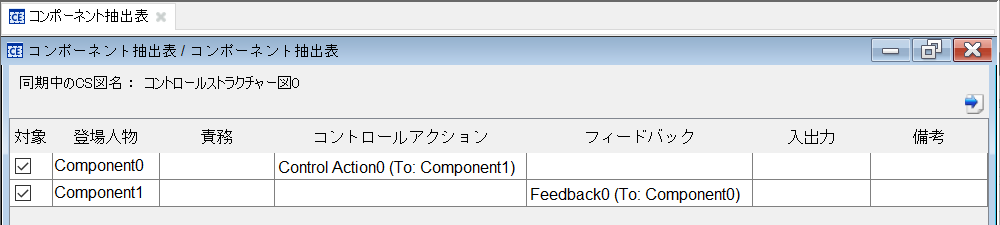 コンポーネント抽出表