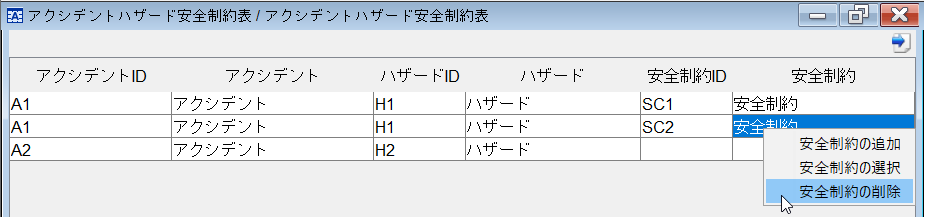 安全制約の削除