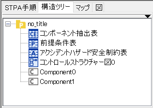 構造ツリー