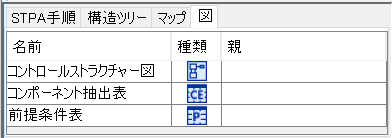 図（一覧）ビュー
