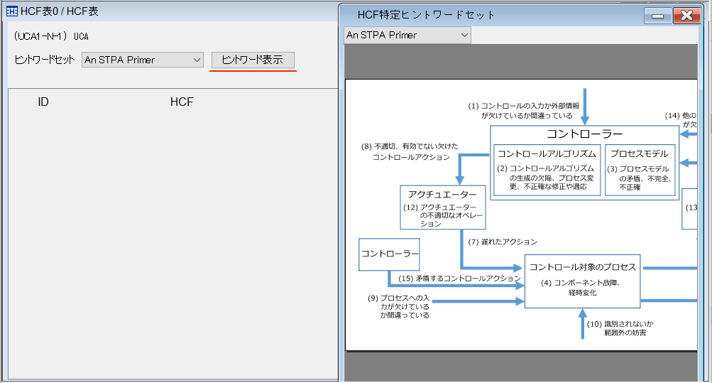HCF特定ヒントワードセットダイアログ