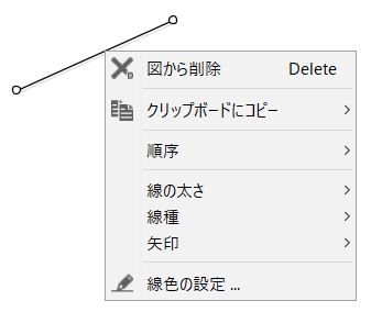 直線のコンテキストメニュー