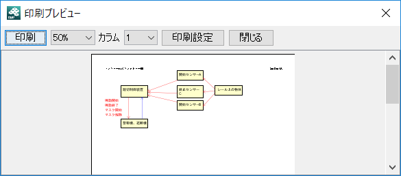 印刷プレビュー