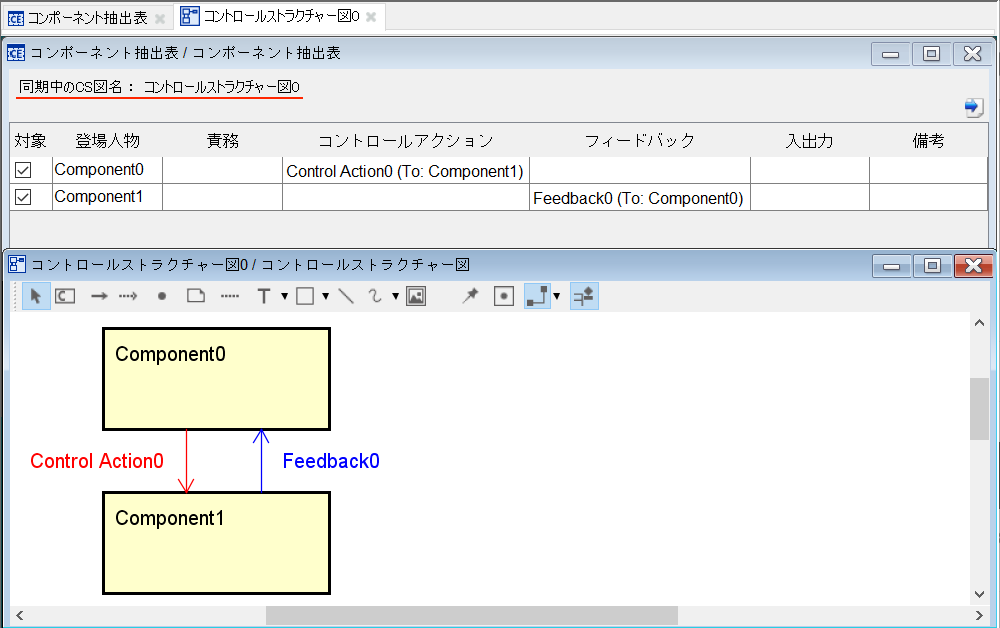 同期中のコンポーネントストラクチャー図