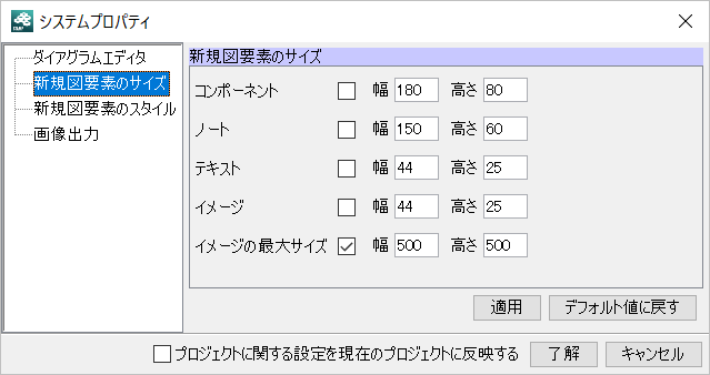 新規図要素のサイズ