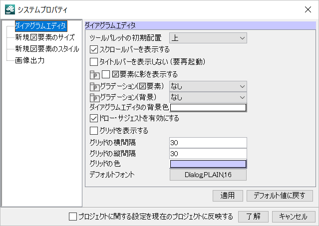 ダイアグラムエディタ