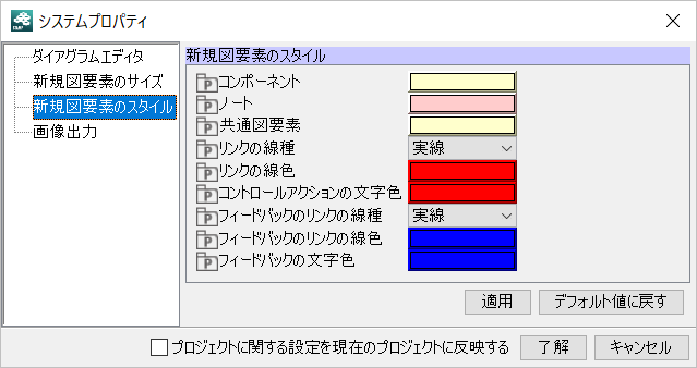 新規図要素のスタイル
