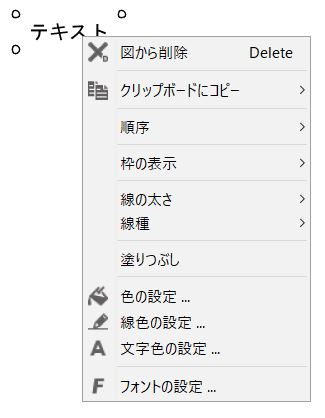 テキスト/テキストボックスのコンテキストメニュー