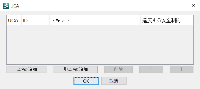 UCAダイアログ