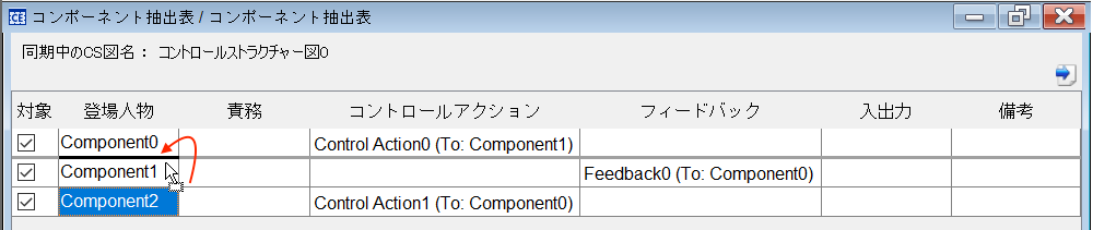 コンポーネントの順序変更