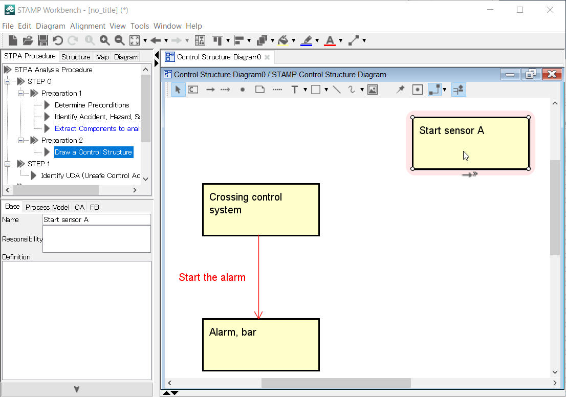 Component Property View