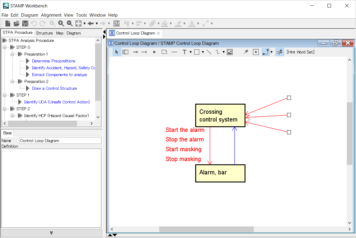 Control Loop Diagram