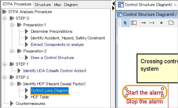 Create Control Loop Diagram