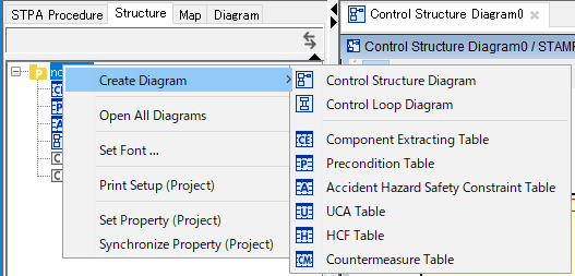 Possible Add Diagrams