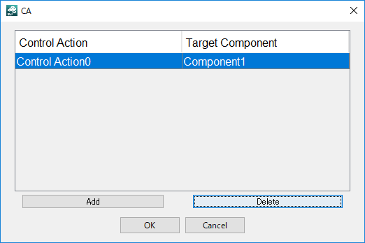 Delete Control Action