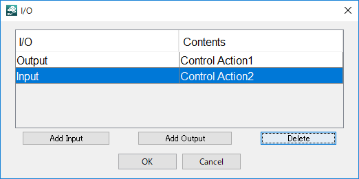 Delete Input / Output