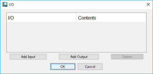 Input / Output Dialog