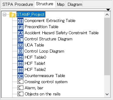 Structure Tree