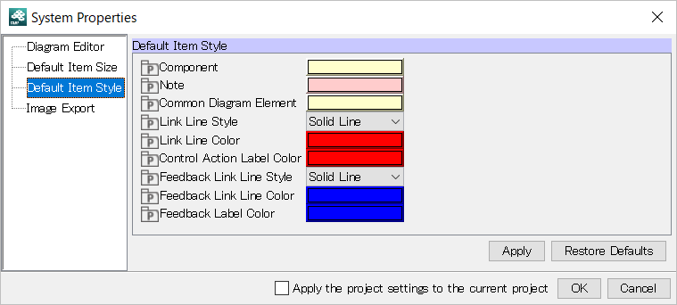 New Diagram Element Style